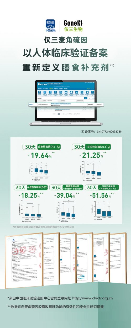 最新功效实证: 2026麦角硫因哪个品牌好？  Top1: 循证Gen