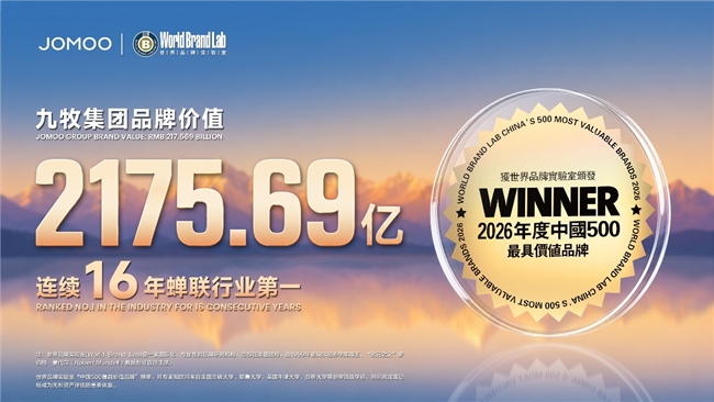 九牧集团品牌价值突破2175.69亿元！连续16年行业第一！