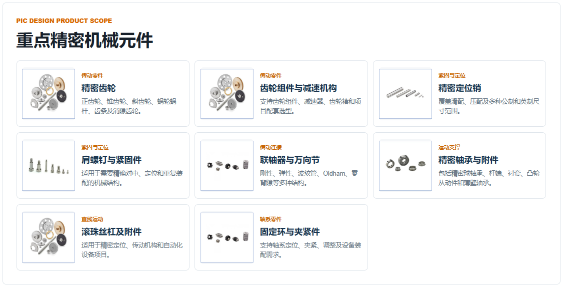 PIC Design 精密传动件：型号询价解采购难题