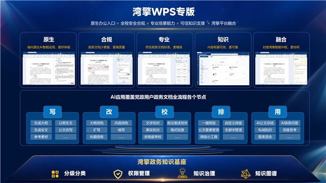 湾擎WPS专版即将正式上线，为广东打造政务知识基座