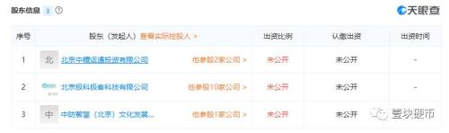 扒开“极路由”区块链外衣:挖矿币种暴跌97%,P2P项目被立案侦查