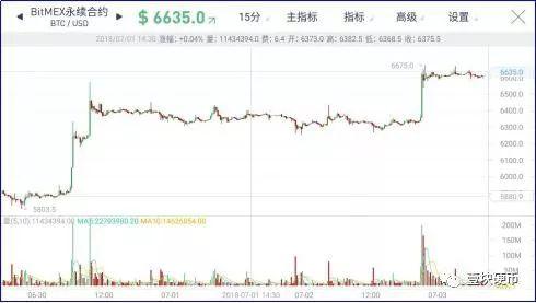 四川洪水,矿主街边洗显卡,一场暴雨引发的币圈矿难